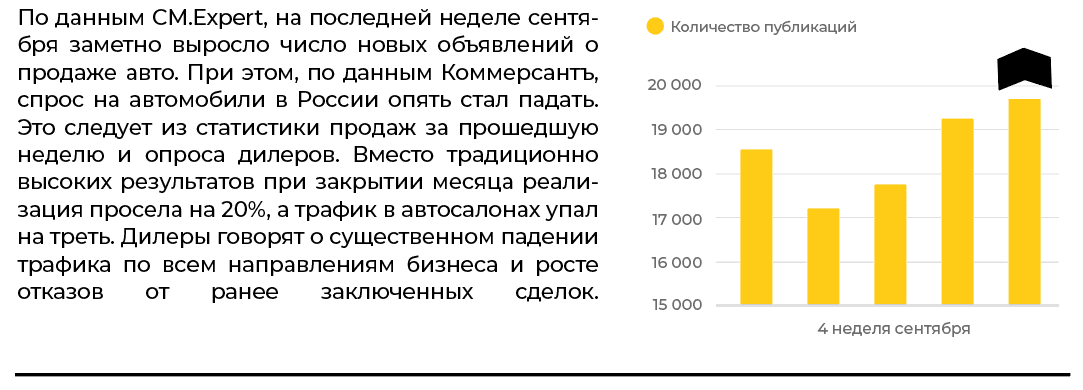 авторынок сегодня, скан 1
