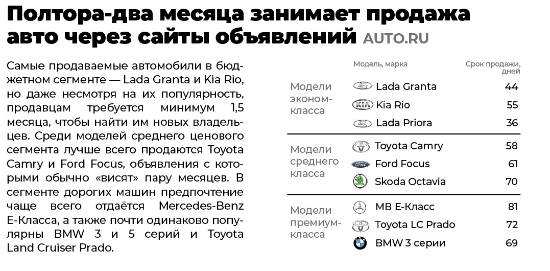 авторынок сегодня, скан 3