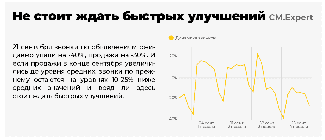 авторынок сегодня, скан 4