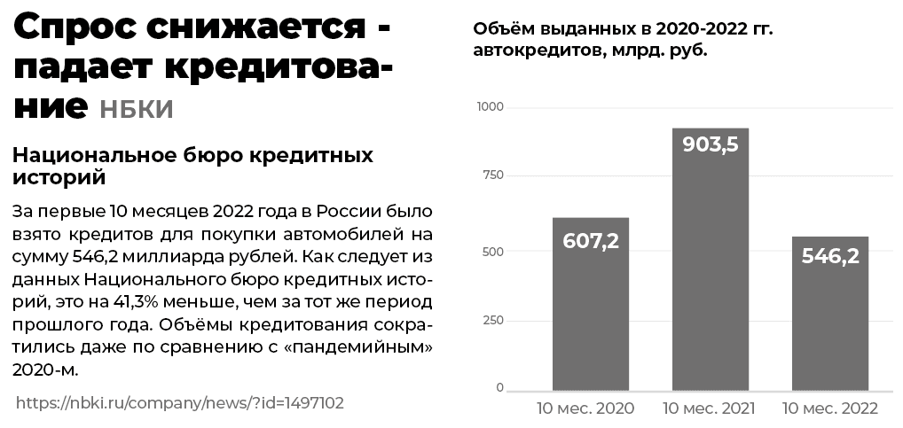 Срок продажи машины скан статьи часть 3